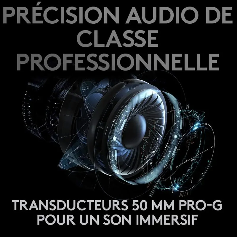 Casque Gaming Logitech G Pro X