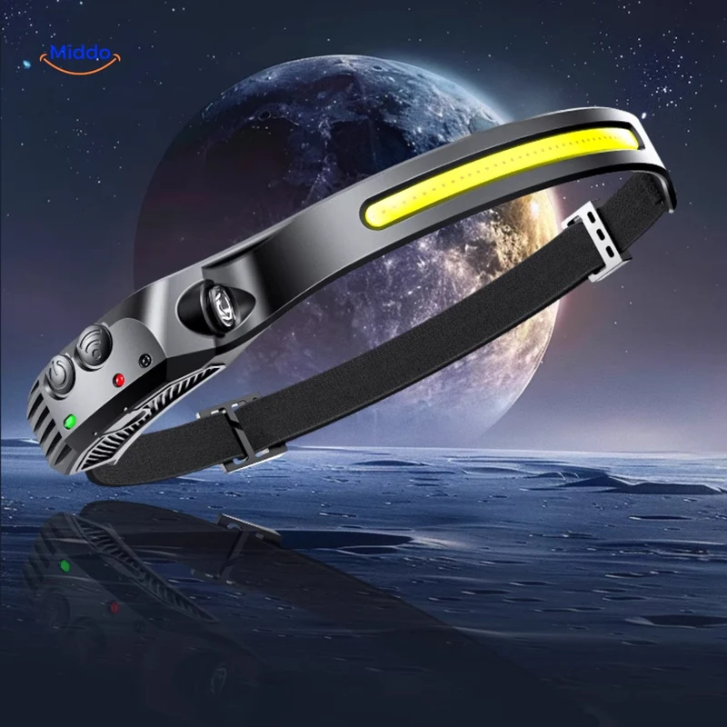 NightRay™ Lampe frontale | ultra lumineuse, rechargeable et légère