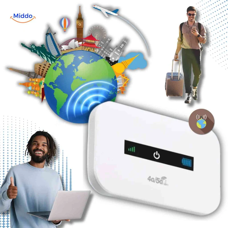 Netrovia™ Routeur | 4G Portable, WiFi Rapide et Sans Câbles