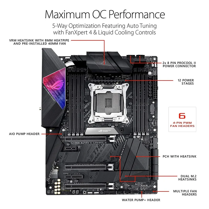 Carte mère ASUS ROG STRIX X299-E GAMING II Socket 2066 4718017473231